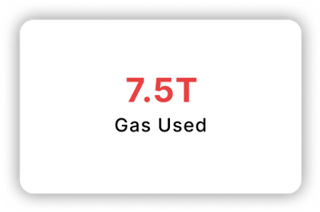 Gas Used: 7.5T