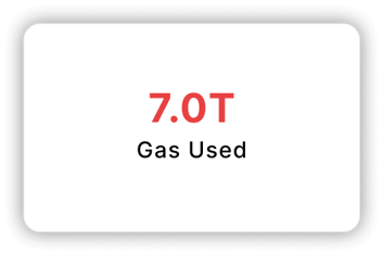 Gas Used: 7T