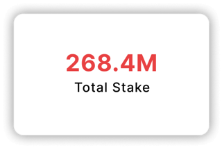 Total Stake: 268.4M