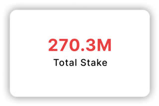 Total Stake: 270.3M