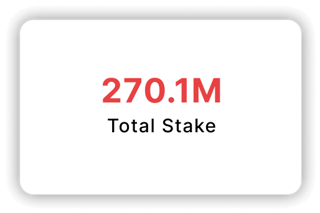 Total Stake: 270.1M