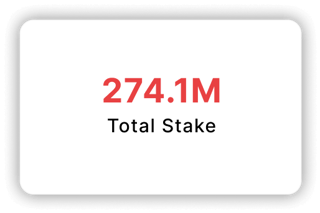 Total Stake: 274.1M