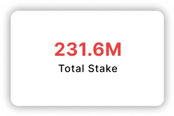 Total Stake: 231.6M