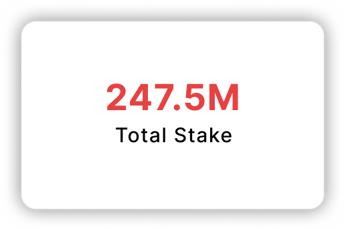 Total Stake: 247.5M