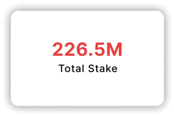 Total Stake: 226.5M