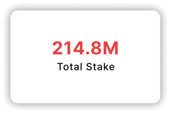 Total Stake: 214.8M