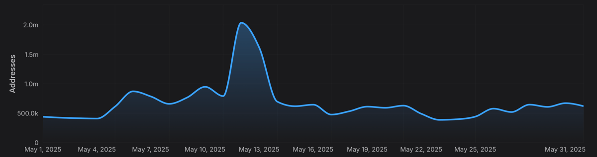 Screenshot 2025-06-09 at 1.21.34 PM