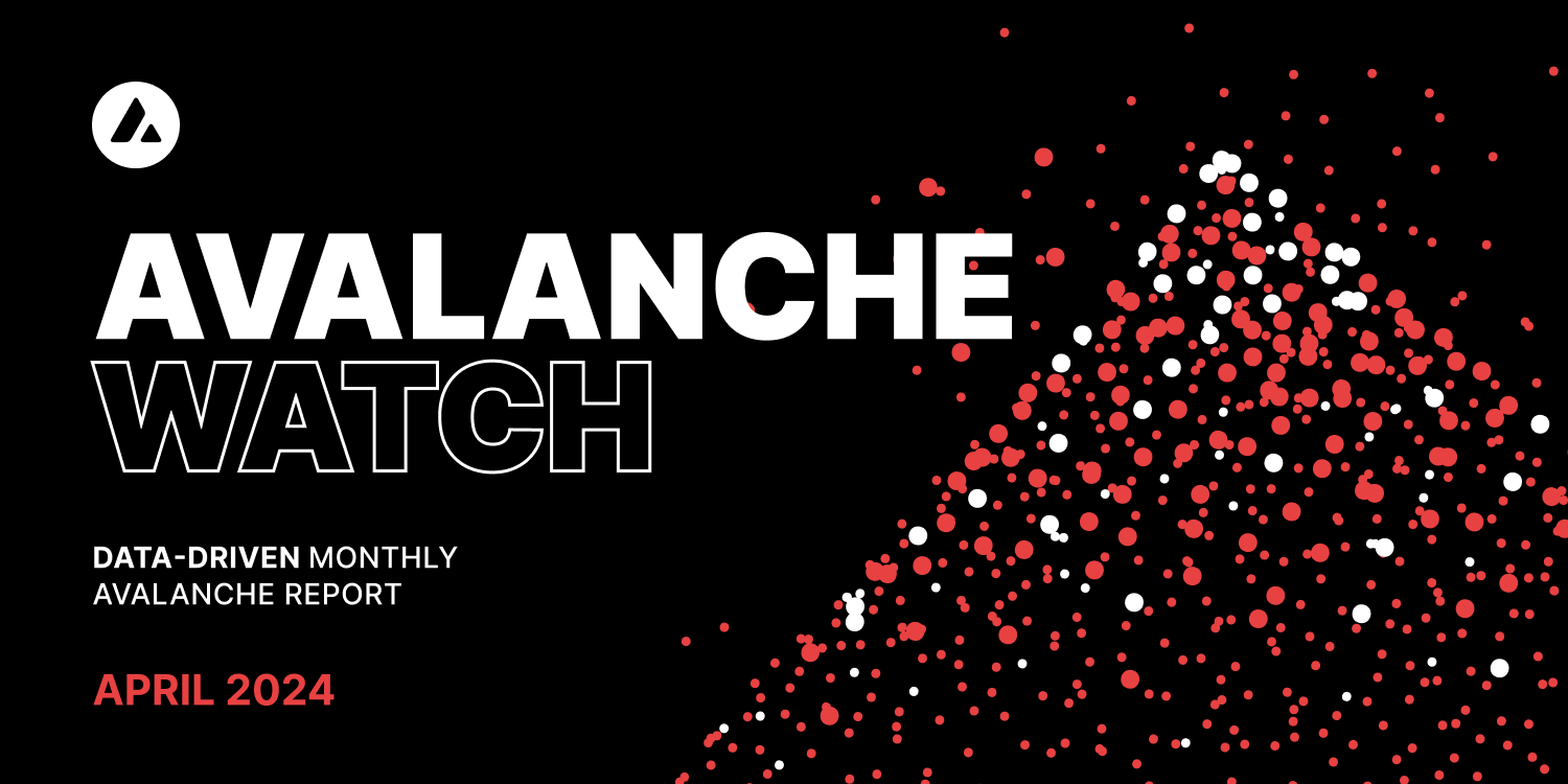 Avalanche Watch: April 2024