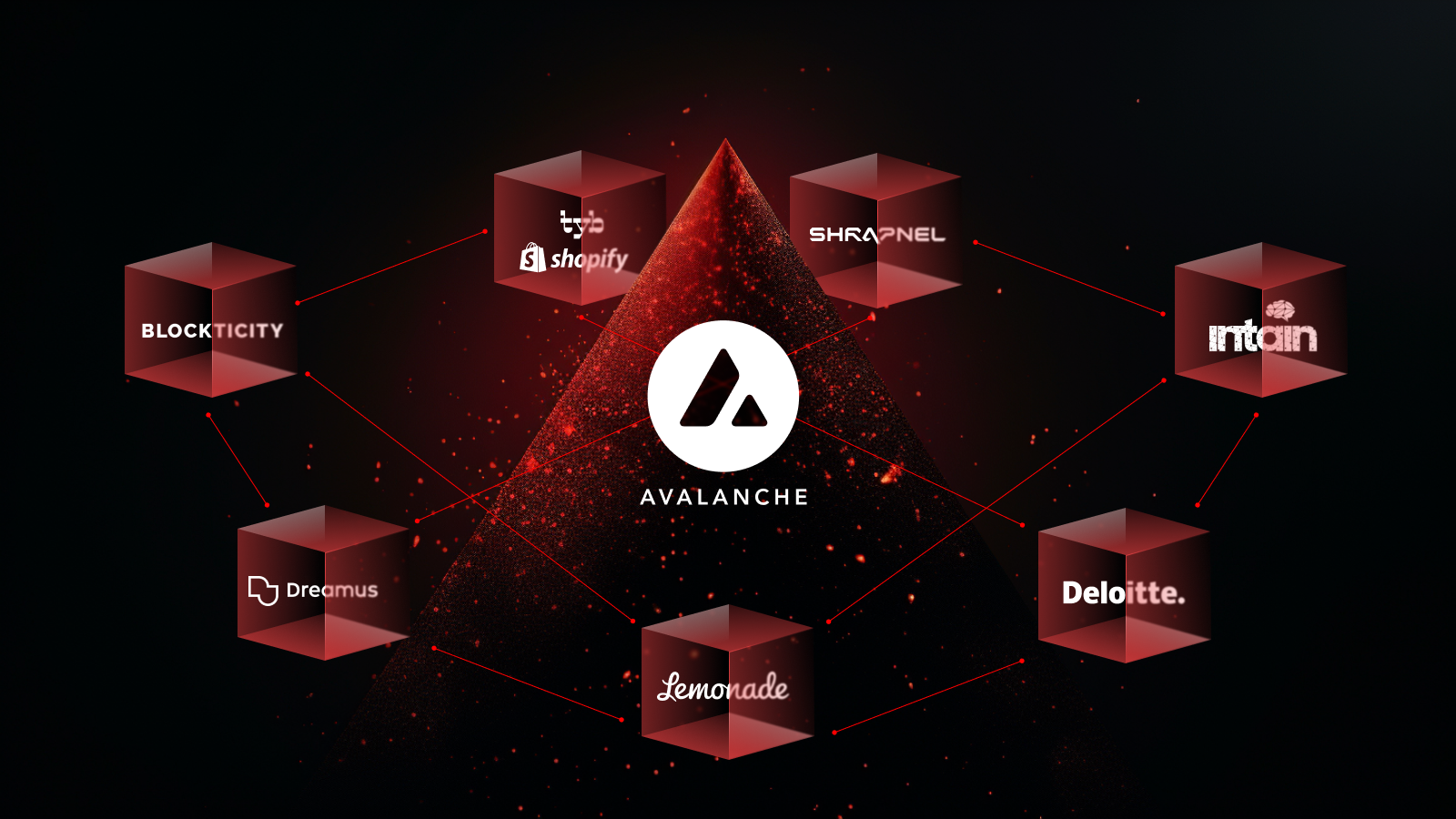 7 Avalanche Use Cases